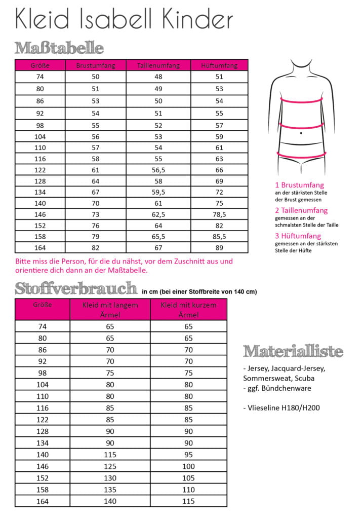 Papierschnittmuster Fadenkäfer Kleid Isabell Kinder