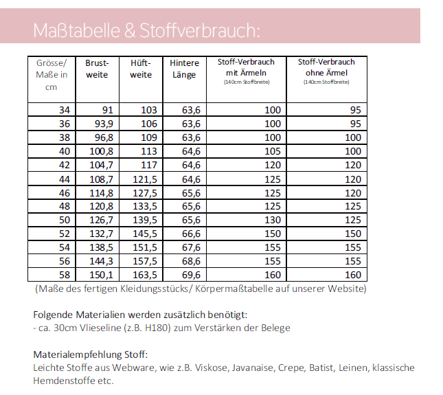 Papierschnittmuster lillesol women No.72 Sommerbluse "Lavina"