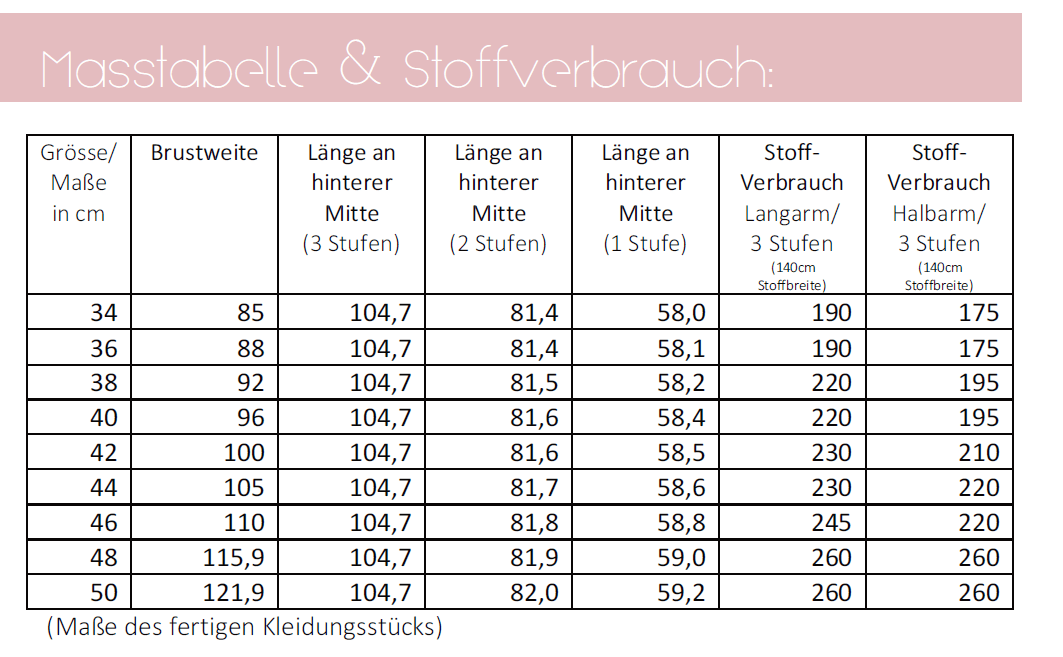 Papierschnittmuster lillesol women No.50 Stufenkleid (Jersey)