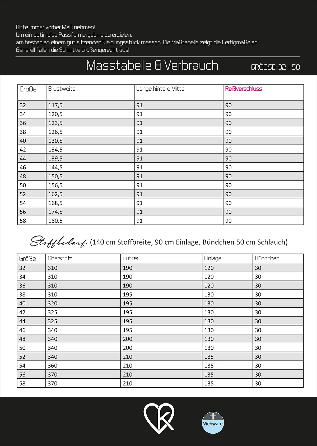 Damen Willa - O - Shape Parka Gr. 32-58 - DIN A 0 Schnittmuster und Anleitung als Broschüre
