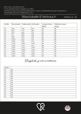 Compact German data sheet with two sections of labeled numeric values, a signature line, and logos at the bottom.