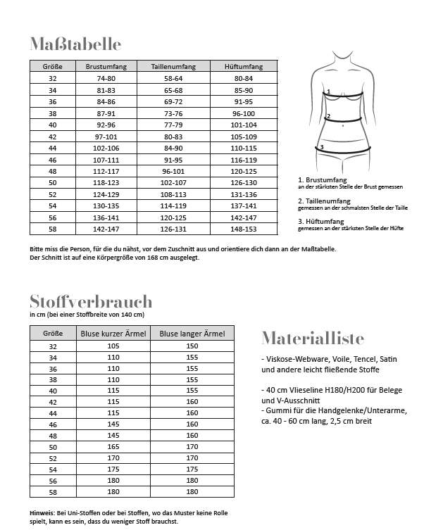 Papierschnittmuster Fadenkäfer Basic Bluse Damen