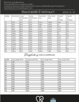 Two-part German clothing size chart showing measurements by size (32–58) with columns for bust, back length, sleeve, hem, and related values; includes a second section noting fabric width (140 cm) and branding logos at the bottom.