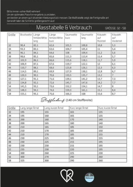 Two-part German clothing size chart showing measurements by size (32–58) with columns for bust, back length, sleeve, hem, and related values; includes a second section noting fabric width (140 cm) and branding logos at the bottom.